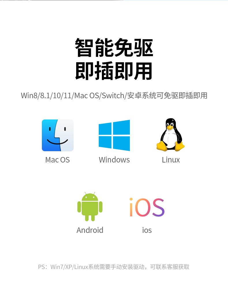 UGREEN绿联-品质新体验,数码选绿联