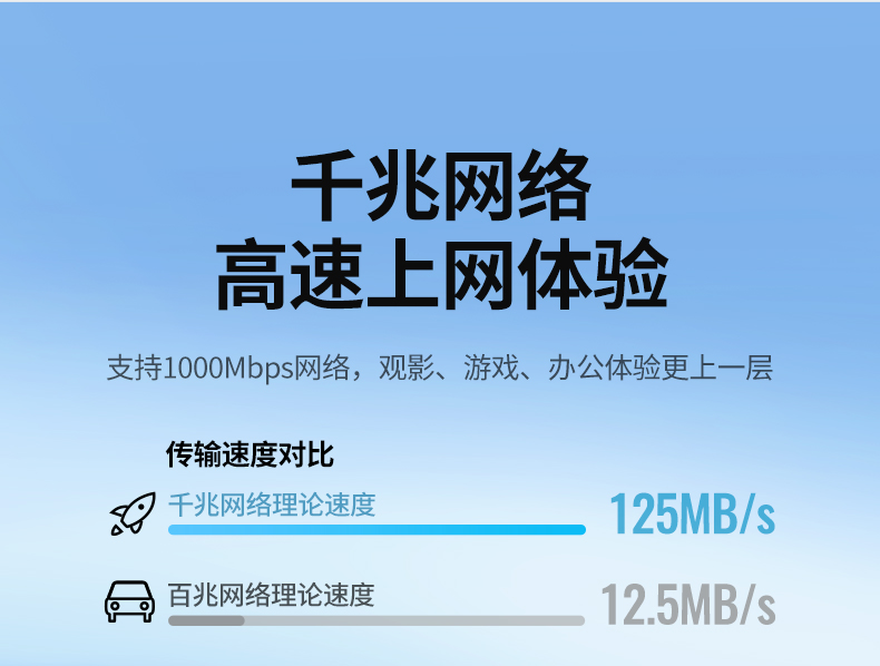 UGREEN绿联-品质新体验,数码选绿联