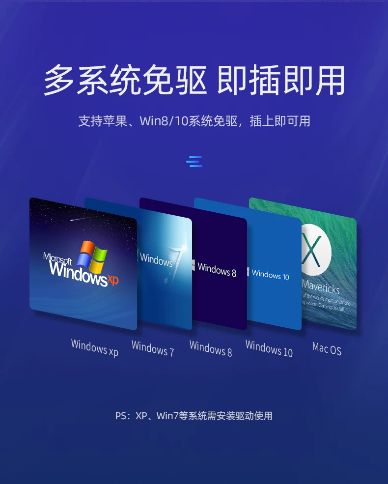 UGREEN绿联-品质新体验,数码选绿联 绿联USB3.0外置网卡,2.5G高速网速