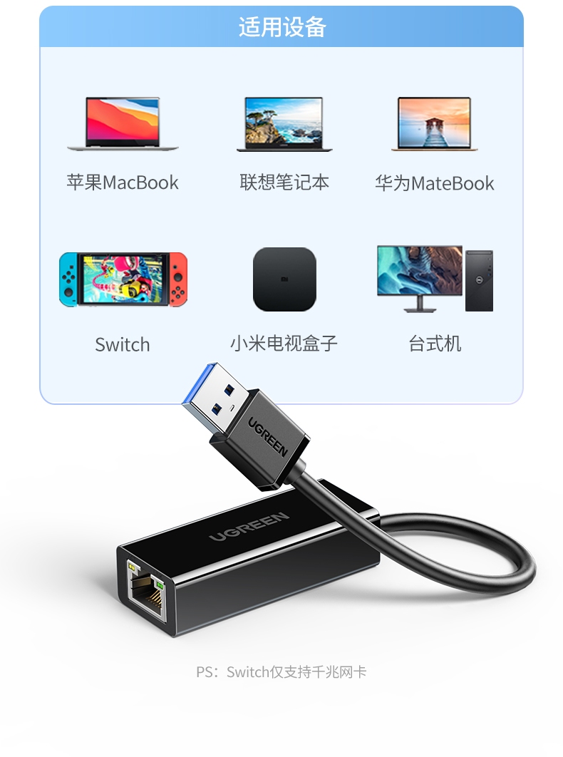 UGREEN绿联-品质新体验,数码选绿联